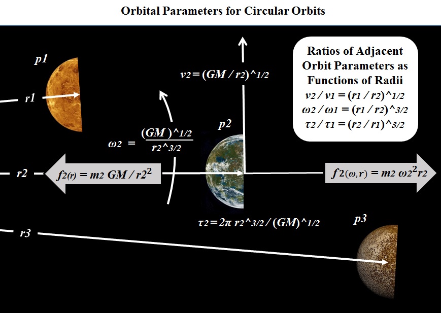 trappist5