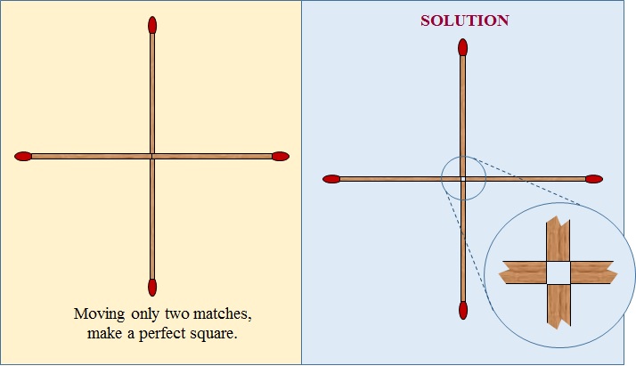 Solution to real puzzle